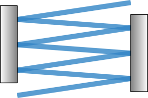 dispersive mirror compressor