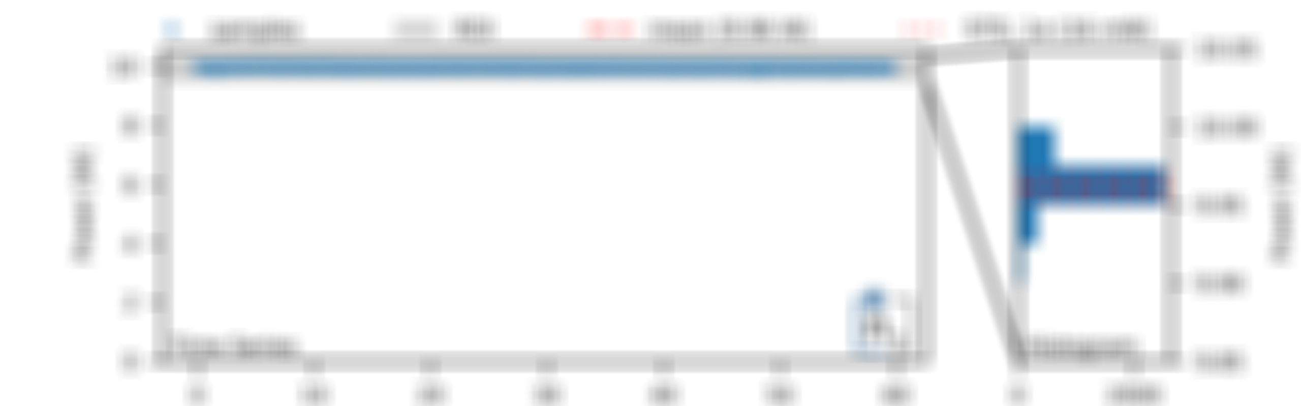 MIKS1_S_power stability_edited.png